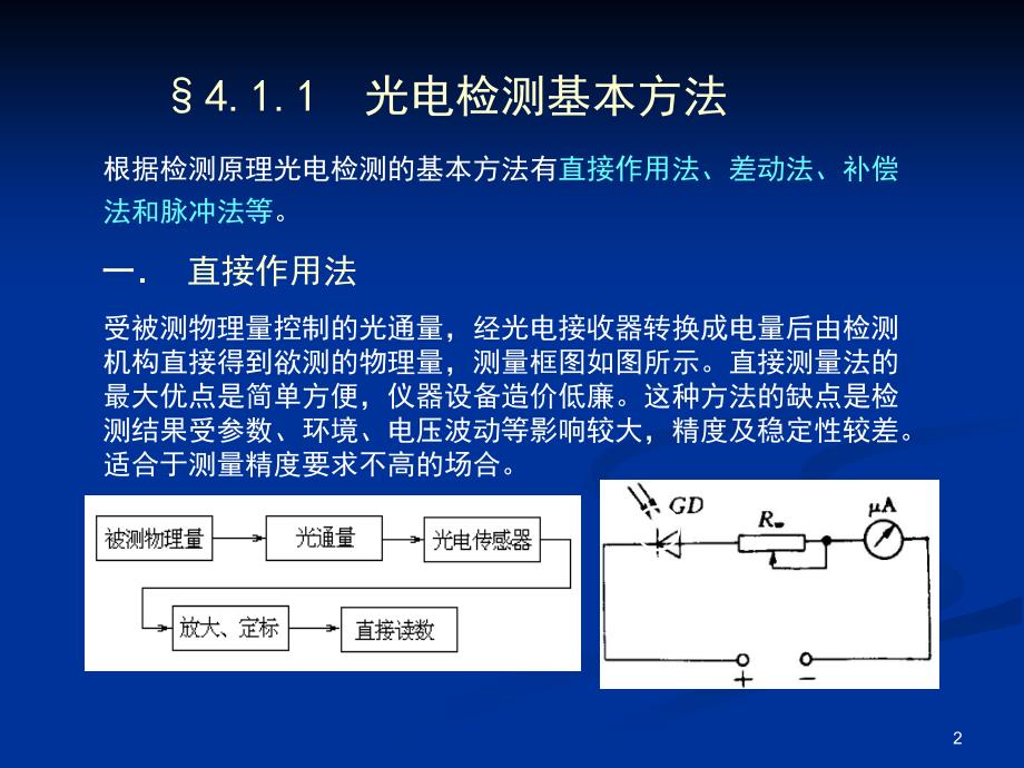 干涉仪马赫曾德尔课件_第2页