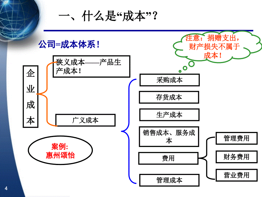 成本核算原理及应用_第4页