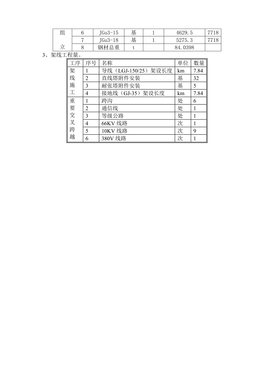 爱民温度煤矿66KV线路施工组织设计.doc_第4页