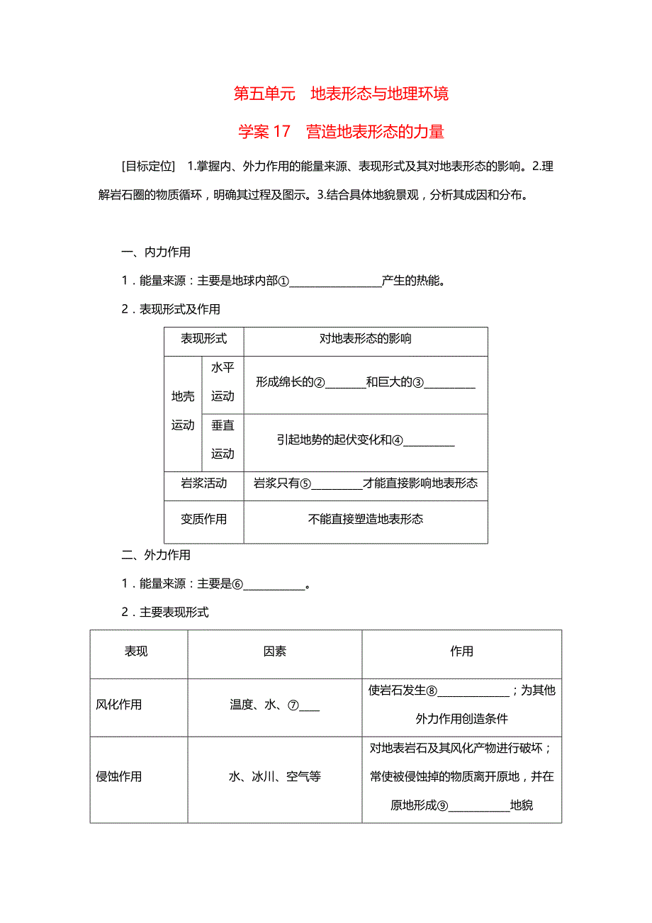 2014届高考地理一轮复习17营造地表形态的力量学案_第1页