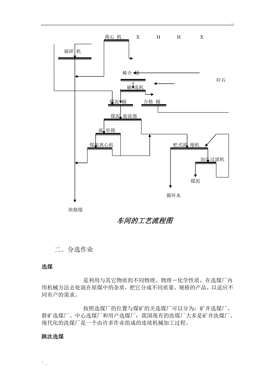 洗煤厂工艺流程(附图)_第3页