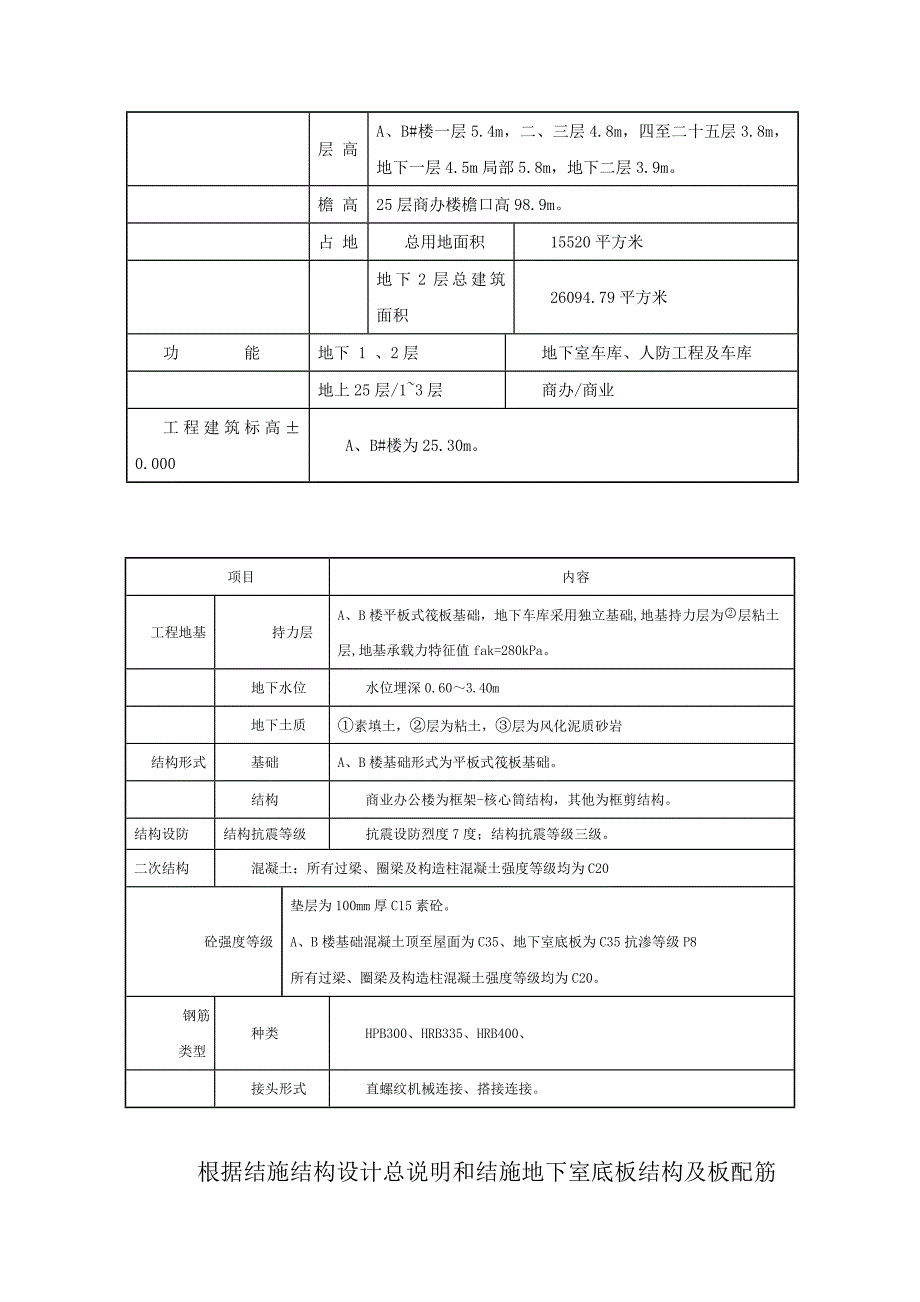 基础筏板钢筋支架施工方案_第3页