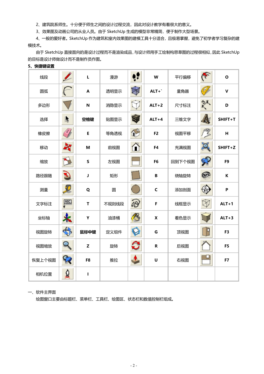 SketchUp草图大师最全教程.doc_第2页