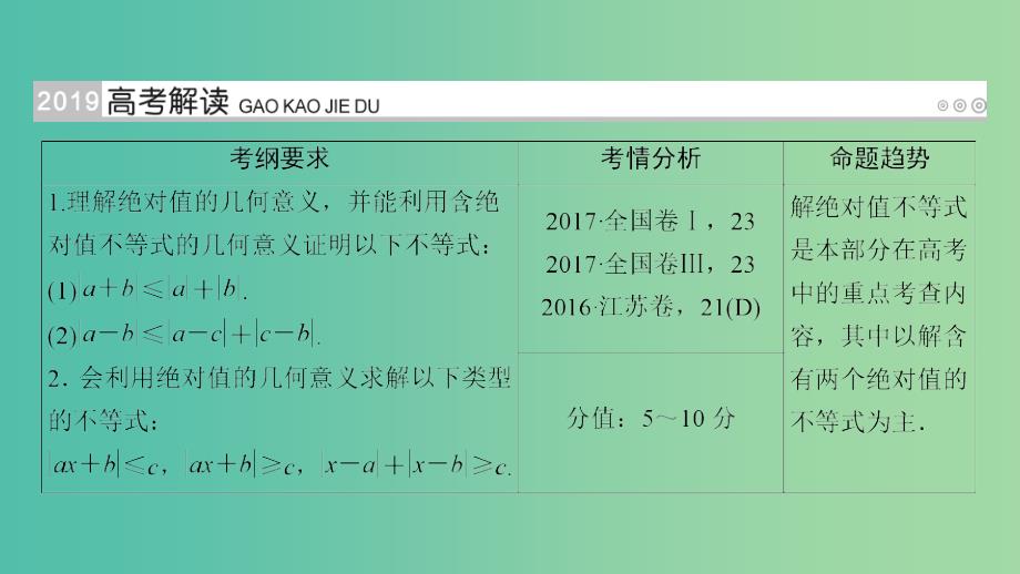 高考数学大一轮复习第十二章不等式选讲第59讲绝对值不等式优盐件.ppt_第2页