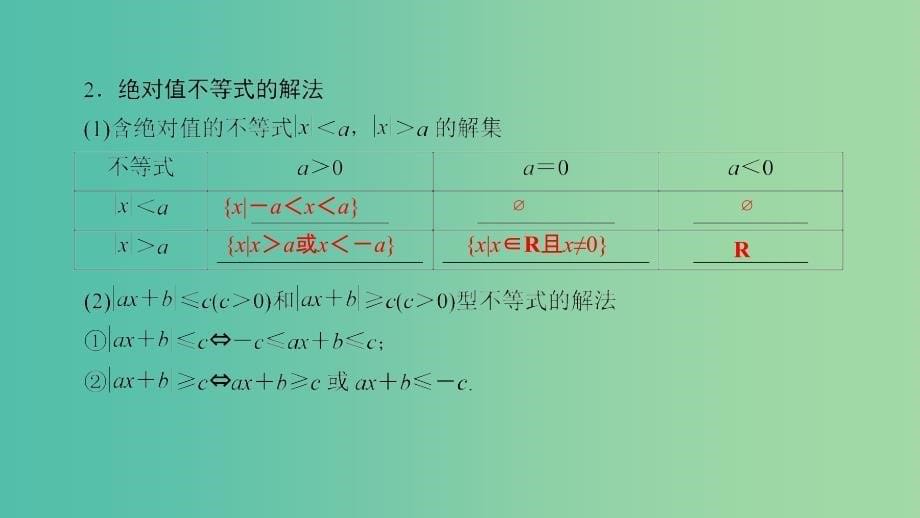 高考数学大一轮复习第十二章不等式选讲第59讲绝对值不等式优盐件.ppt_第5页