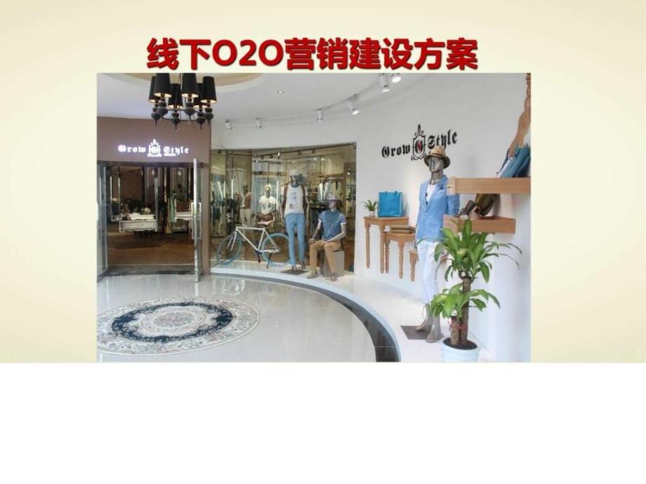 服装品牌店020微信运营方案图文.ppt_第1页