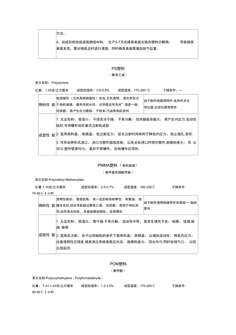 完整版)ABS塑料特性解析_第2页