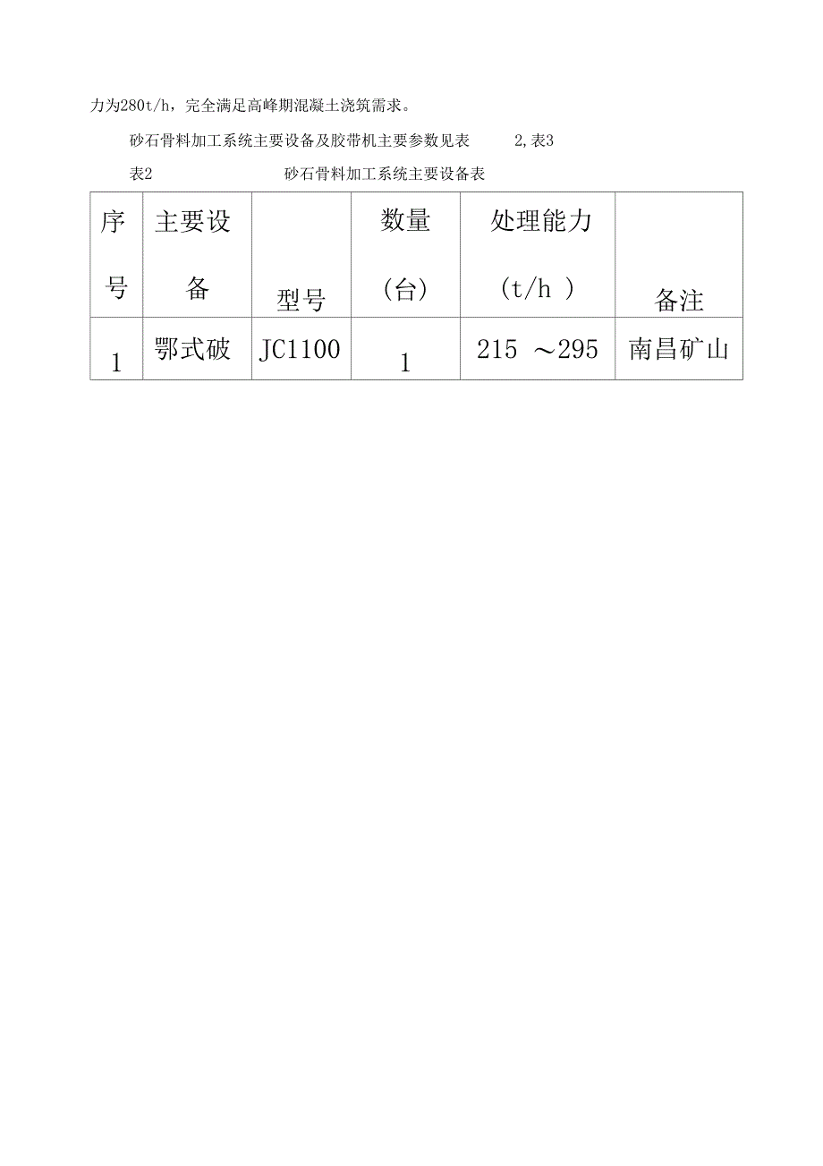 砂石骨料生产系统施工方案_第4页