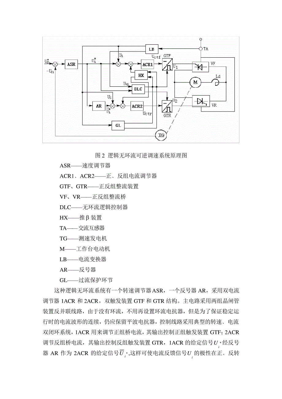 逻辑无环流可逆直流调速设计_第3页