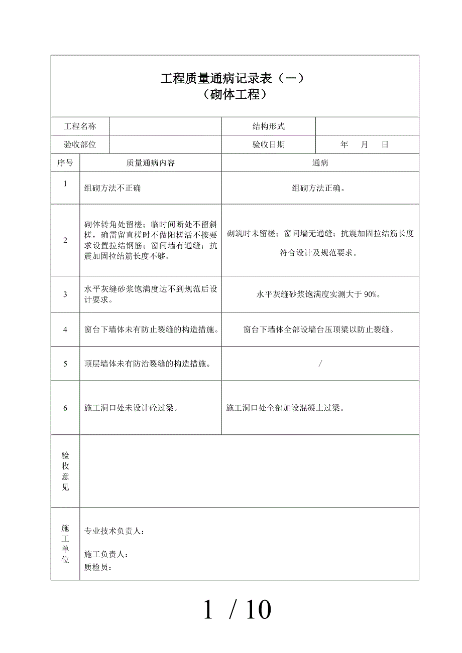 建筑工程质量通病消除情况记录表.doc_第1页