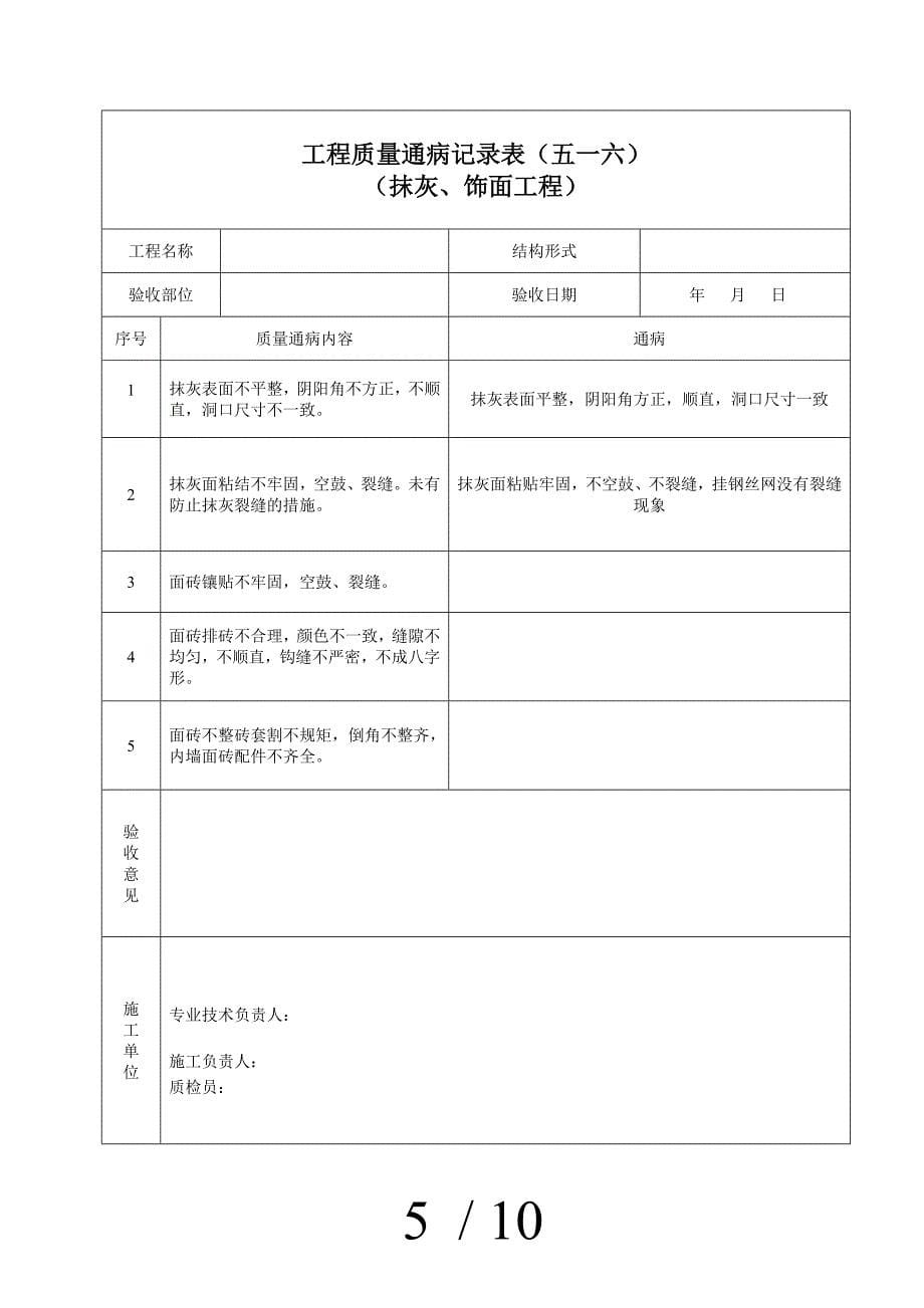 建筑工程质量通病消除情况记录表.doc_第5页