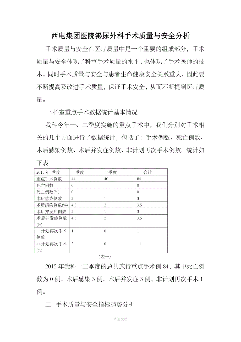 手术质量与安全分析总结_第1页