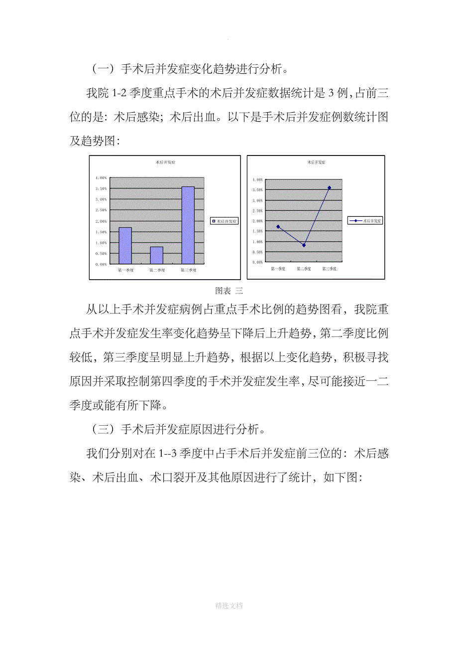 手术质量与安全分析总结_第2页