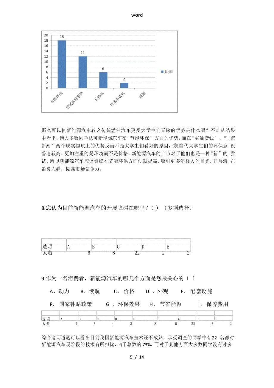 新能源汽车发展现状调研报告材料_第5页