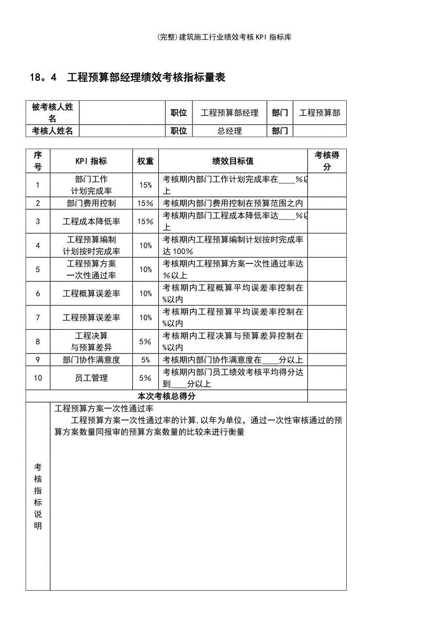 (最新整理)建筑施工行业绩效考核KPI指标库_第4页