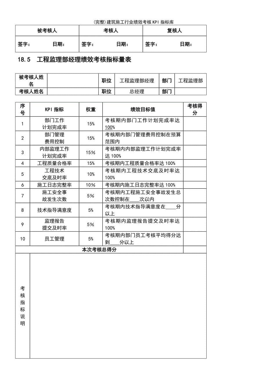 (最新整理)建筑施工行业绩效考核KPI指标库_第5页