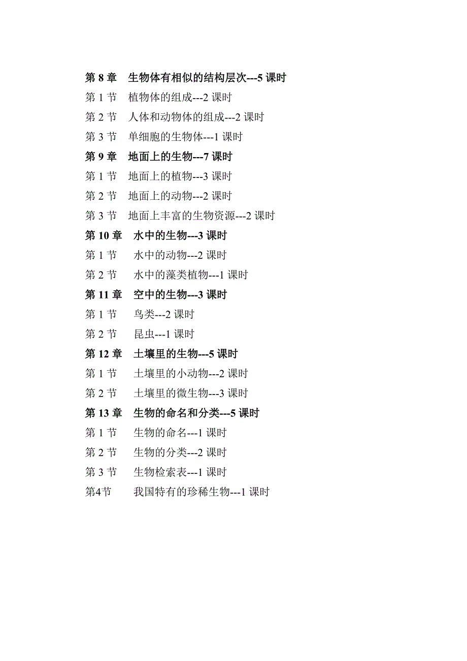 七年级下册生物教学计划 (2)_第3页