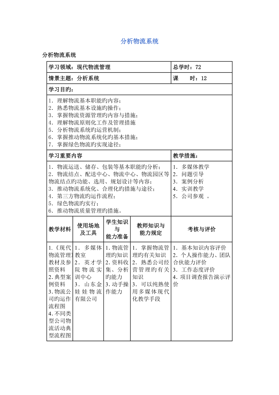 企业物流基础管理系统的含义_第1页