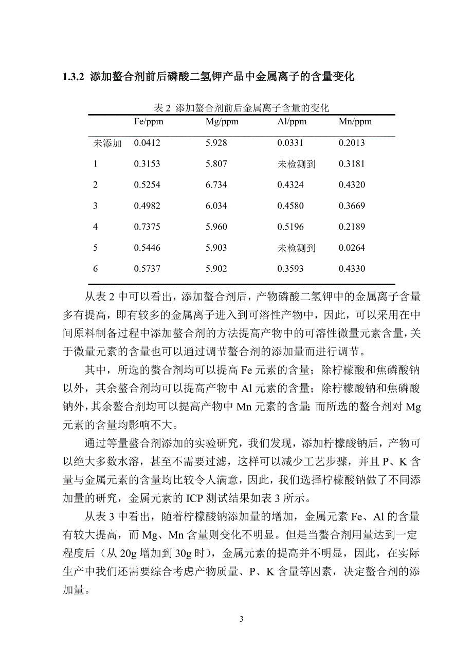 阶段性报告高效水溶肥的关键工艺技术研究_第4页