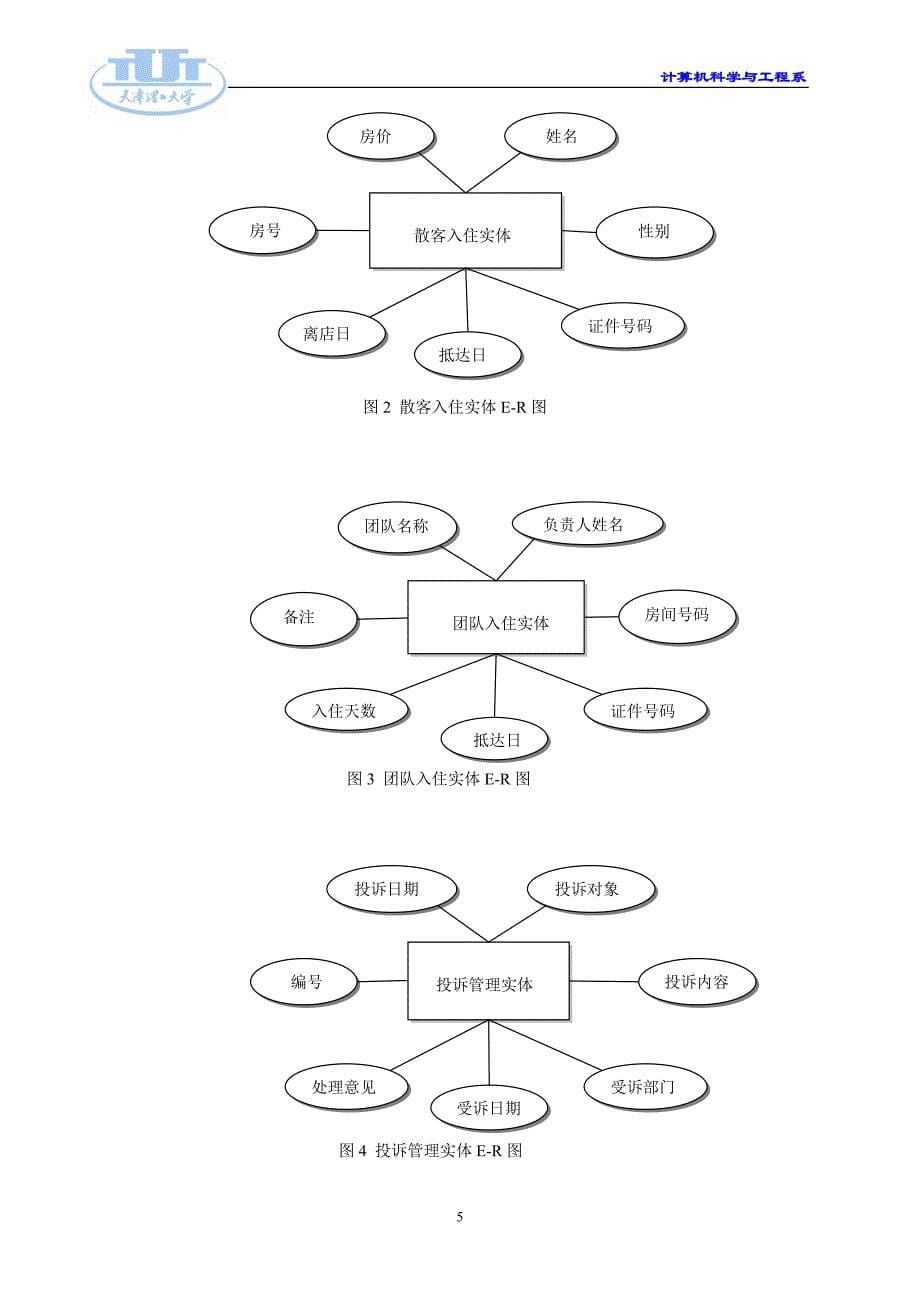 数据库课程设计(酒店管理系统)_第5页
