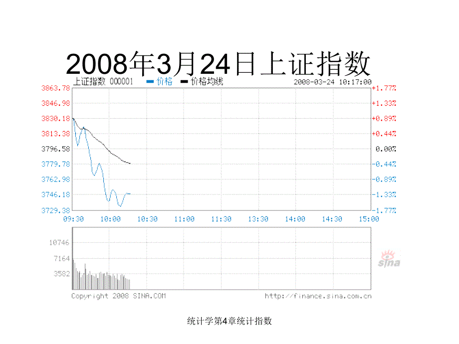 统计学第4章统计指数课件_第4页