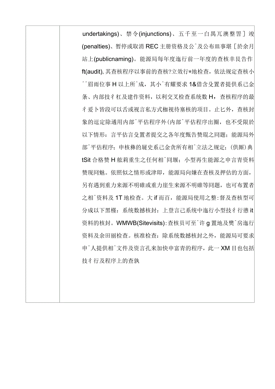 知识物件上传表_第4页