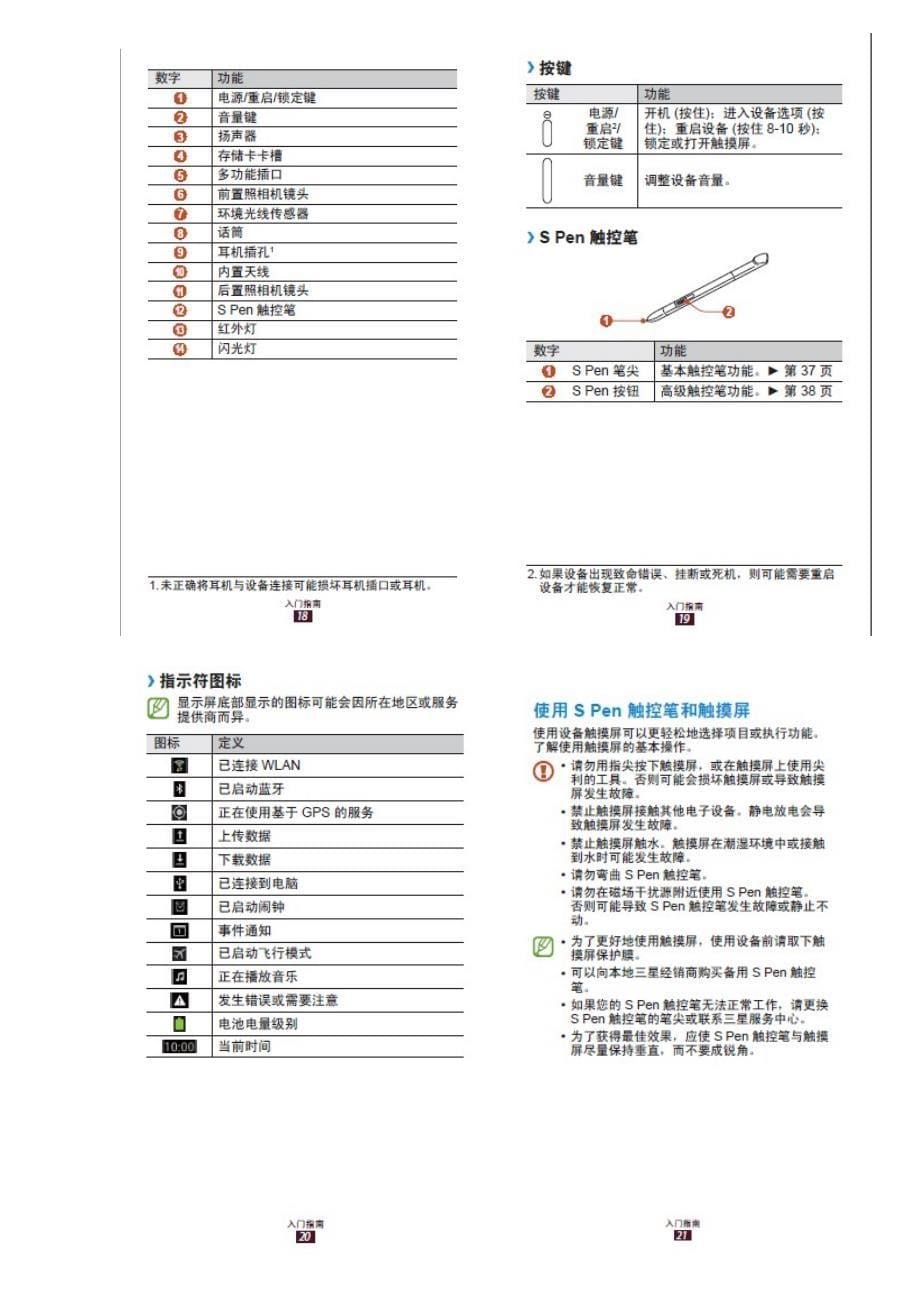 三星平板电脑使用说明书(word打印版)_第5页