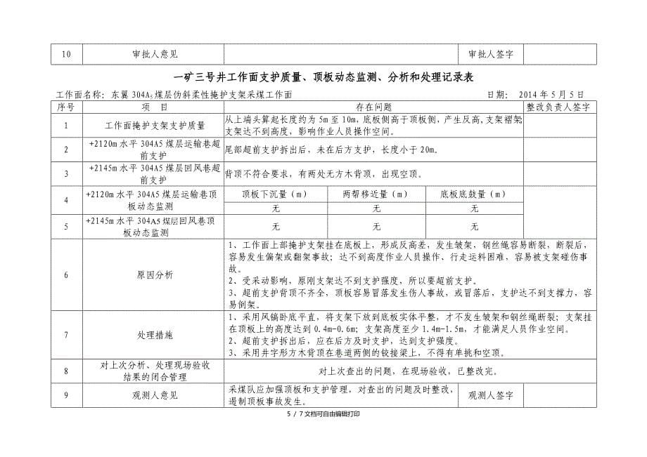 监测支护质量顶板动态分析处理记录_第5页