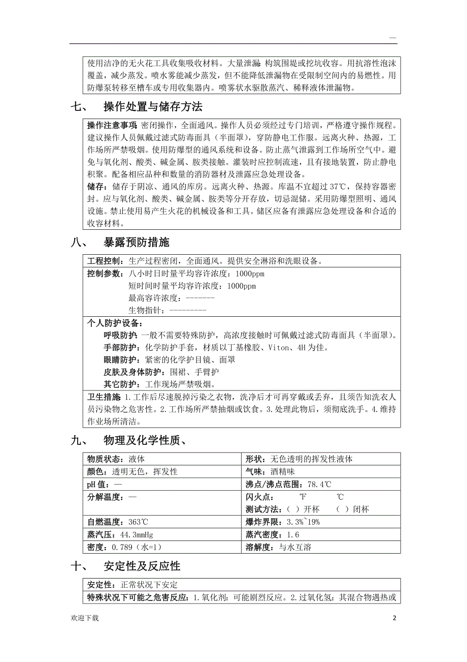 工业酒精物质安全资料表(MSDS)_第2页