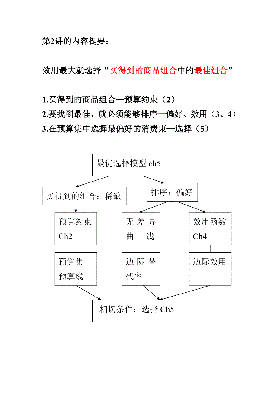 第2讲消费者最优1.doc_第3页