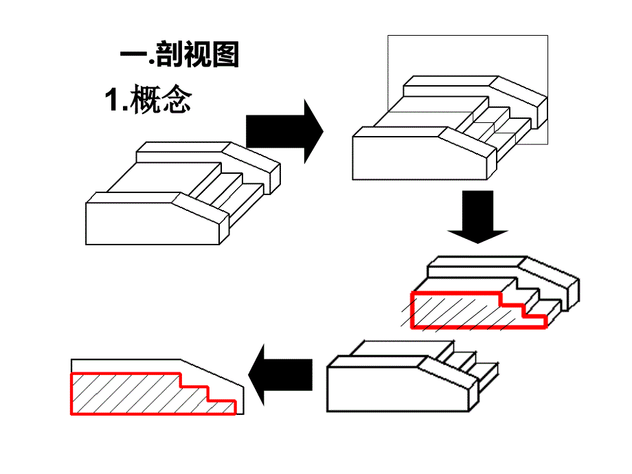 建筑剖面图建筑剖面图课件_第3页