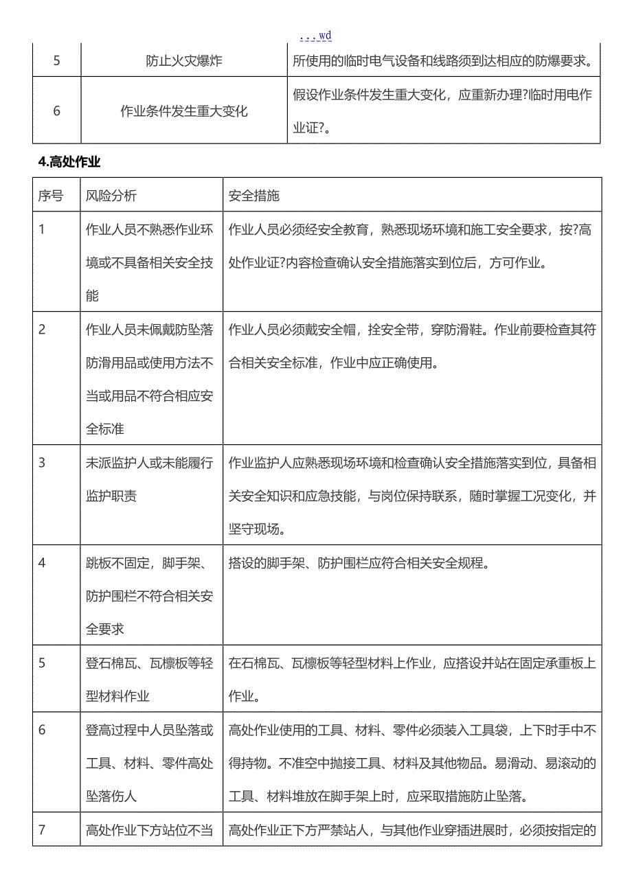 八大危险作业风险分析安全方法_第5页