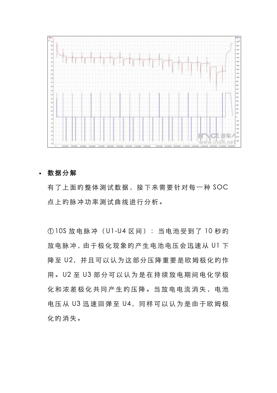 电芯直流内阻与二阶RC等效电路_第2页