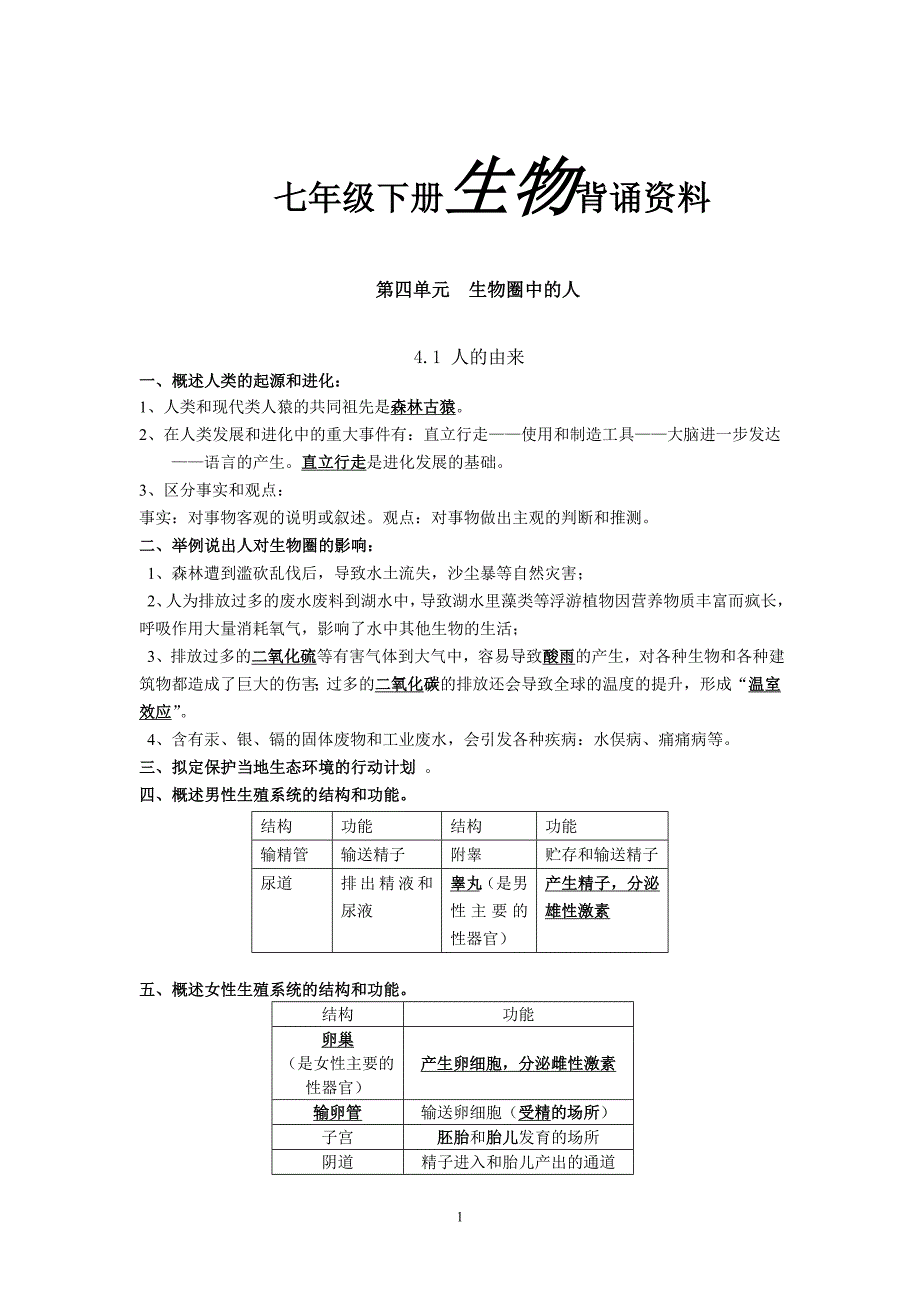 2015上期年生物背诵提纲.doc_第1页