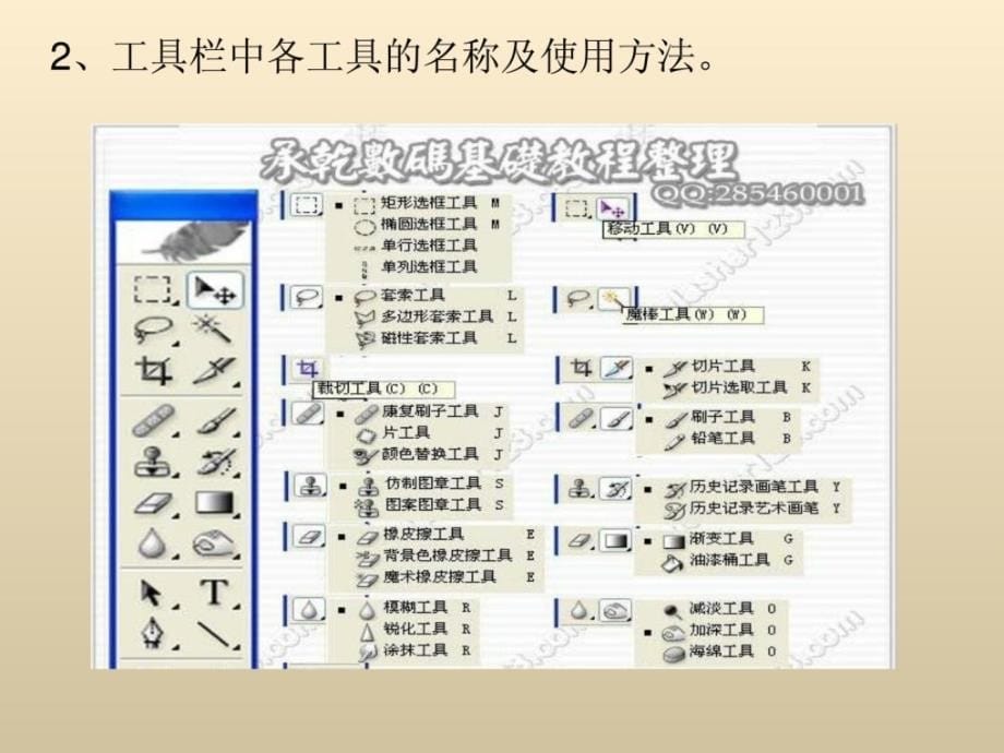 淘宝图片美工教学程序_第5页