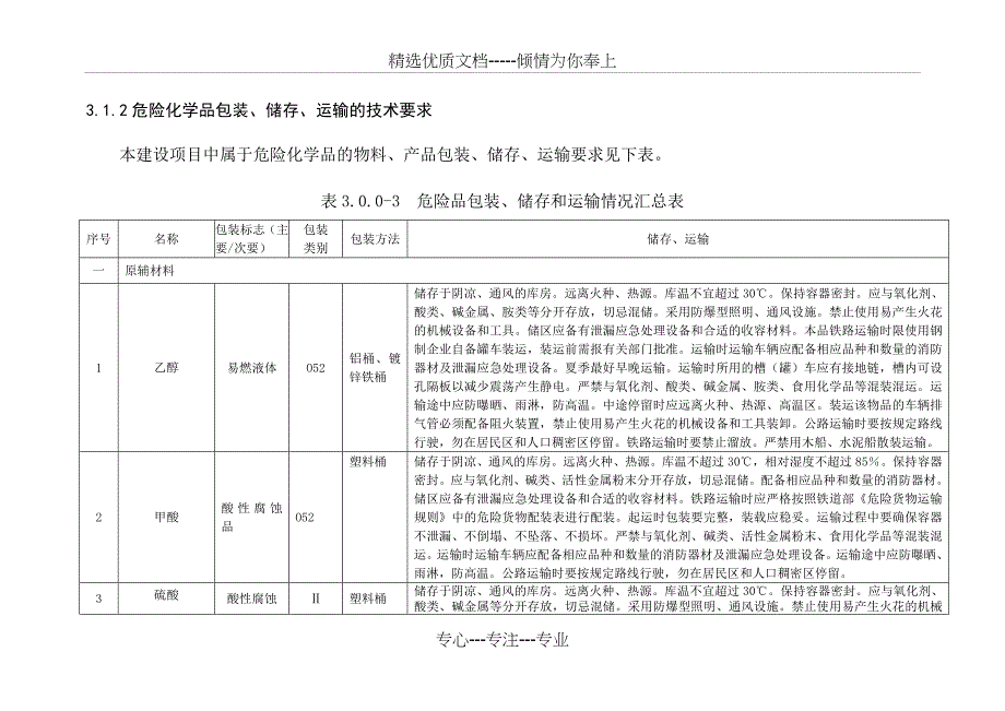 危险化学品知识及工艺危险性分析_第4页