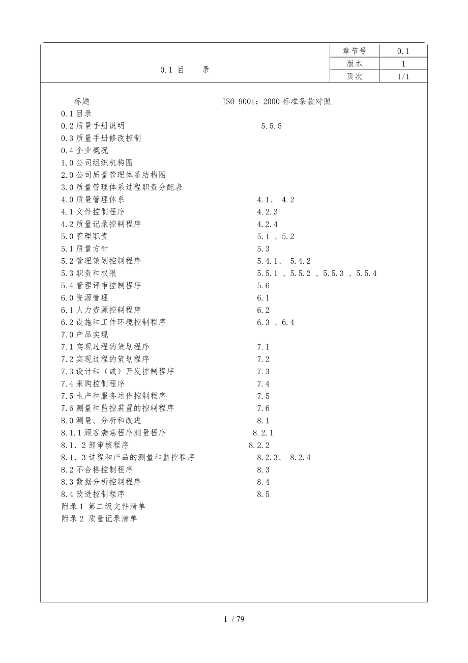 企业质量管理手册模板_第1页