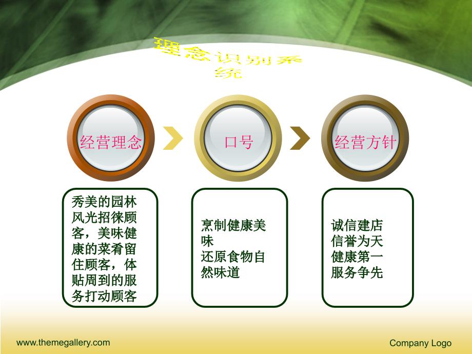 企业形象识别系统设计案例-凤居轩CIS设计_第4页