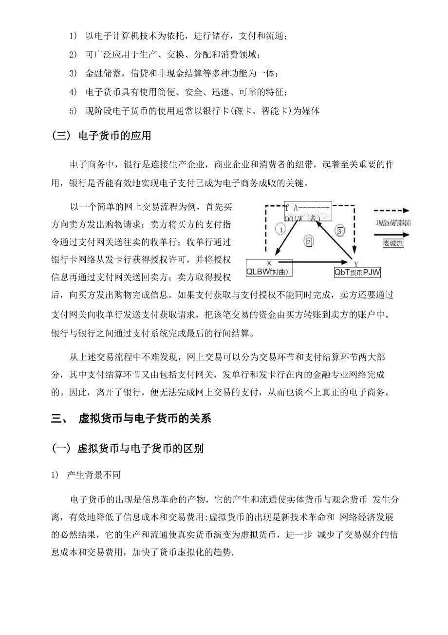 网络支付与结算_第5页