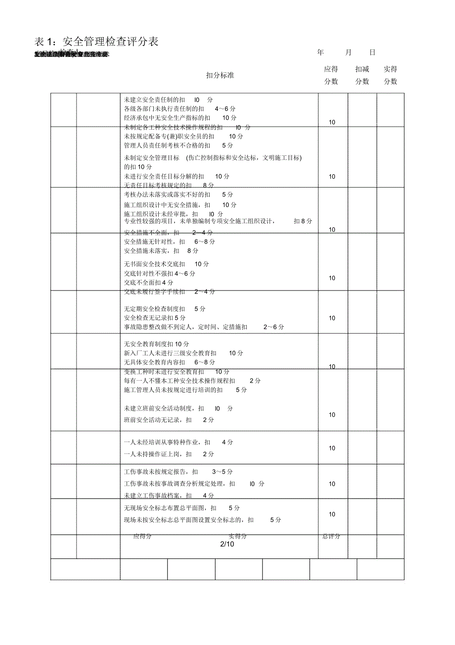 《市政工程施工安全检查表》_第2页