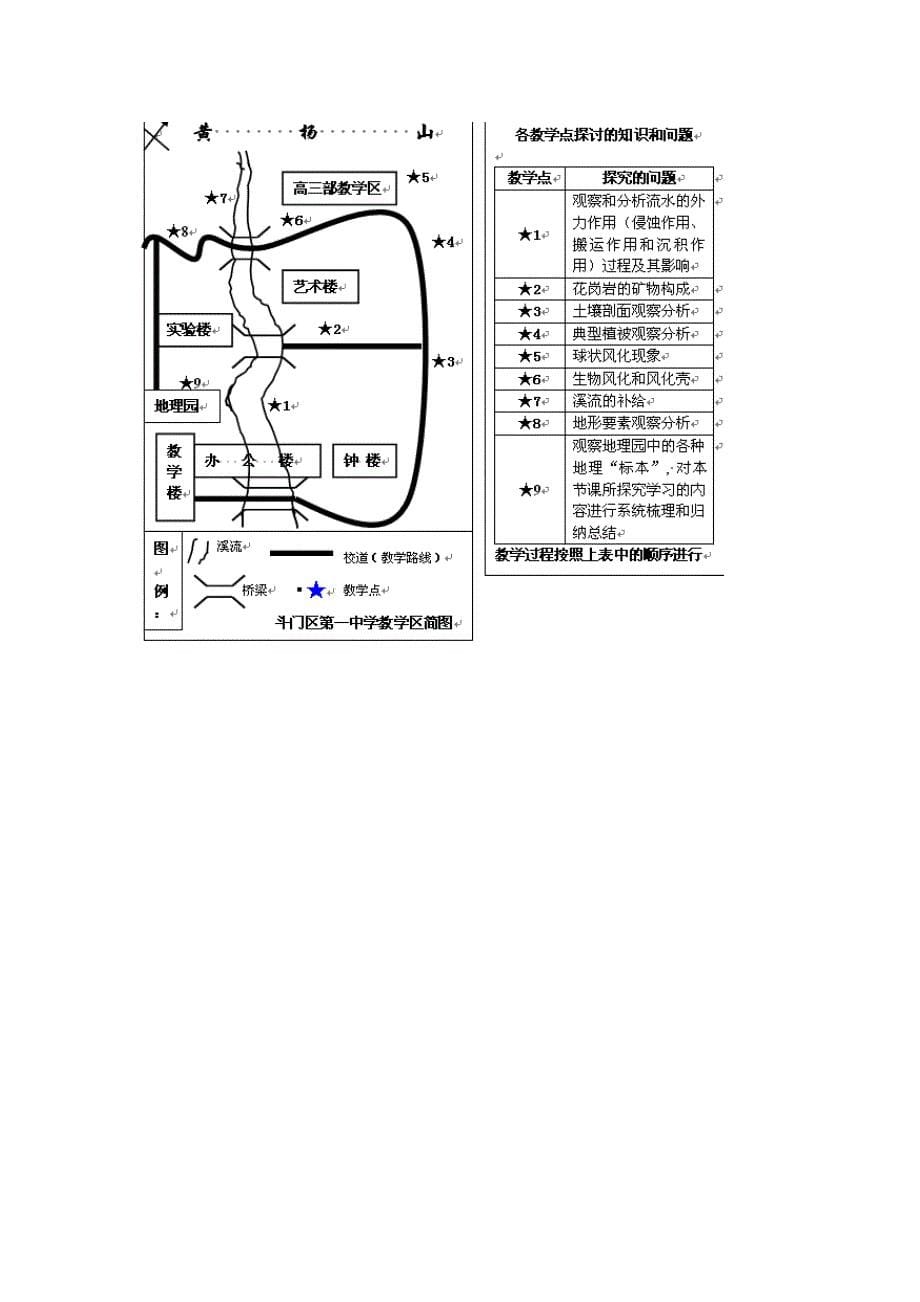 《校园中的地理知识》教学设计.doc_第5页