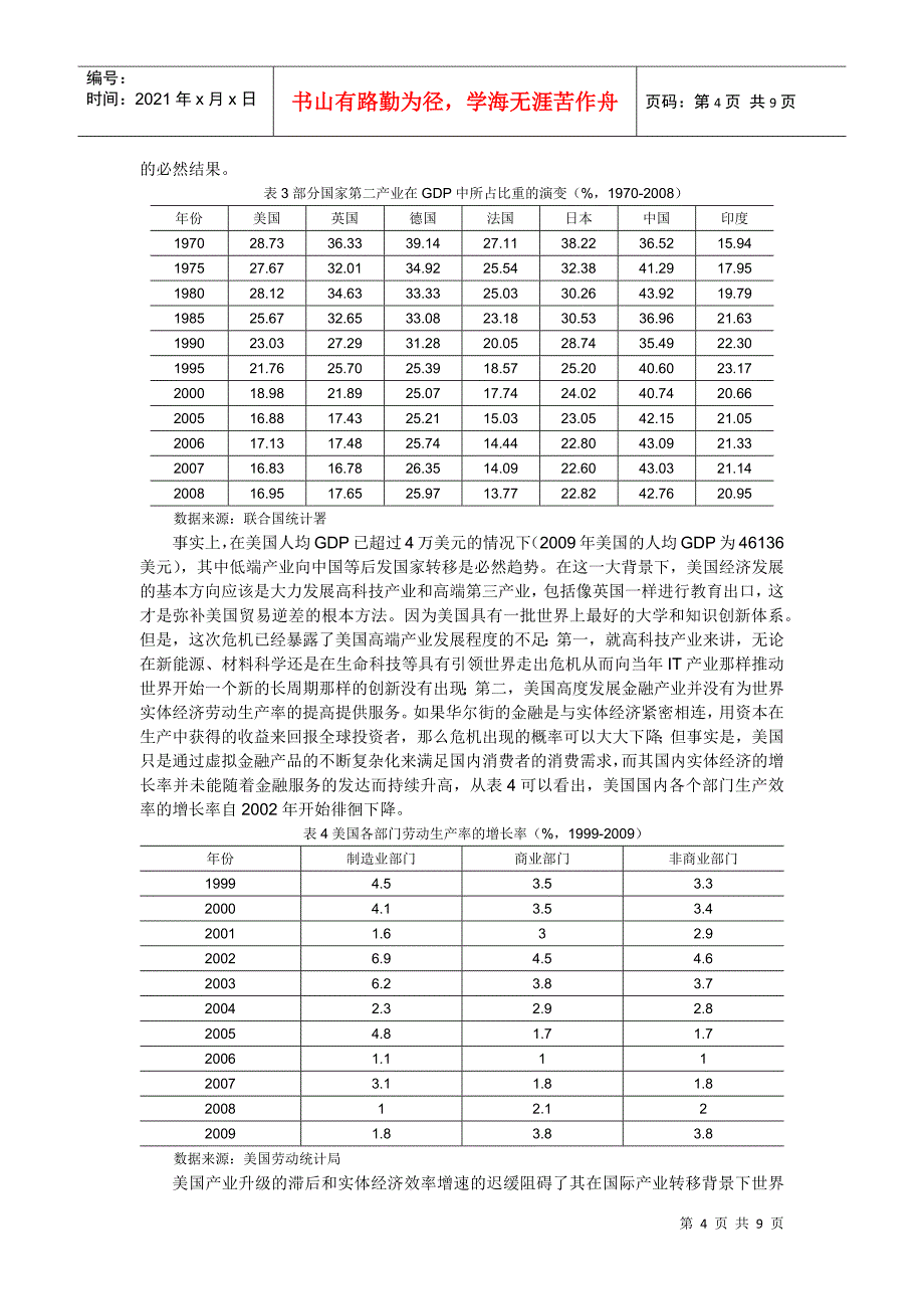 中美经济再均衡：数量调整优于价格调整_第4页