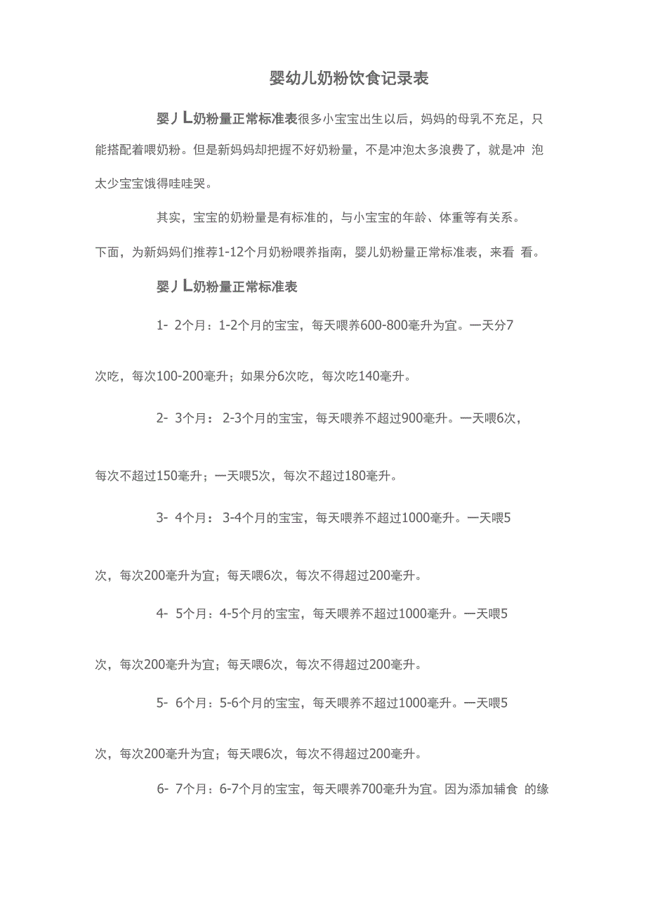 婴幼儿奶粉饮食记录表_第1页