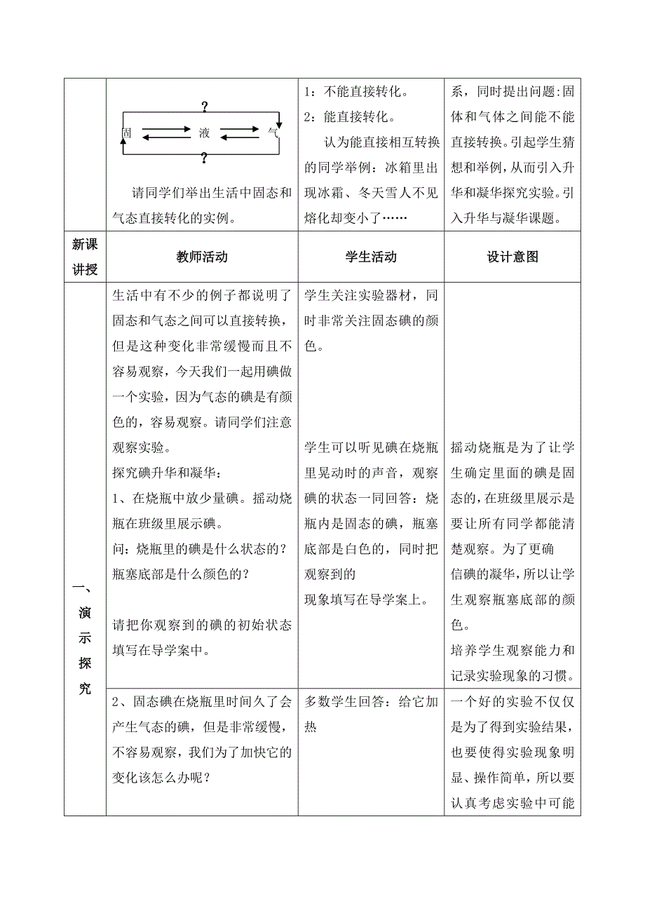 新人教版初中物理3.4《升华和凝华》教学设计.doc_第2页