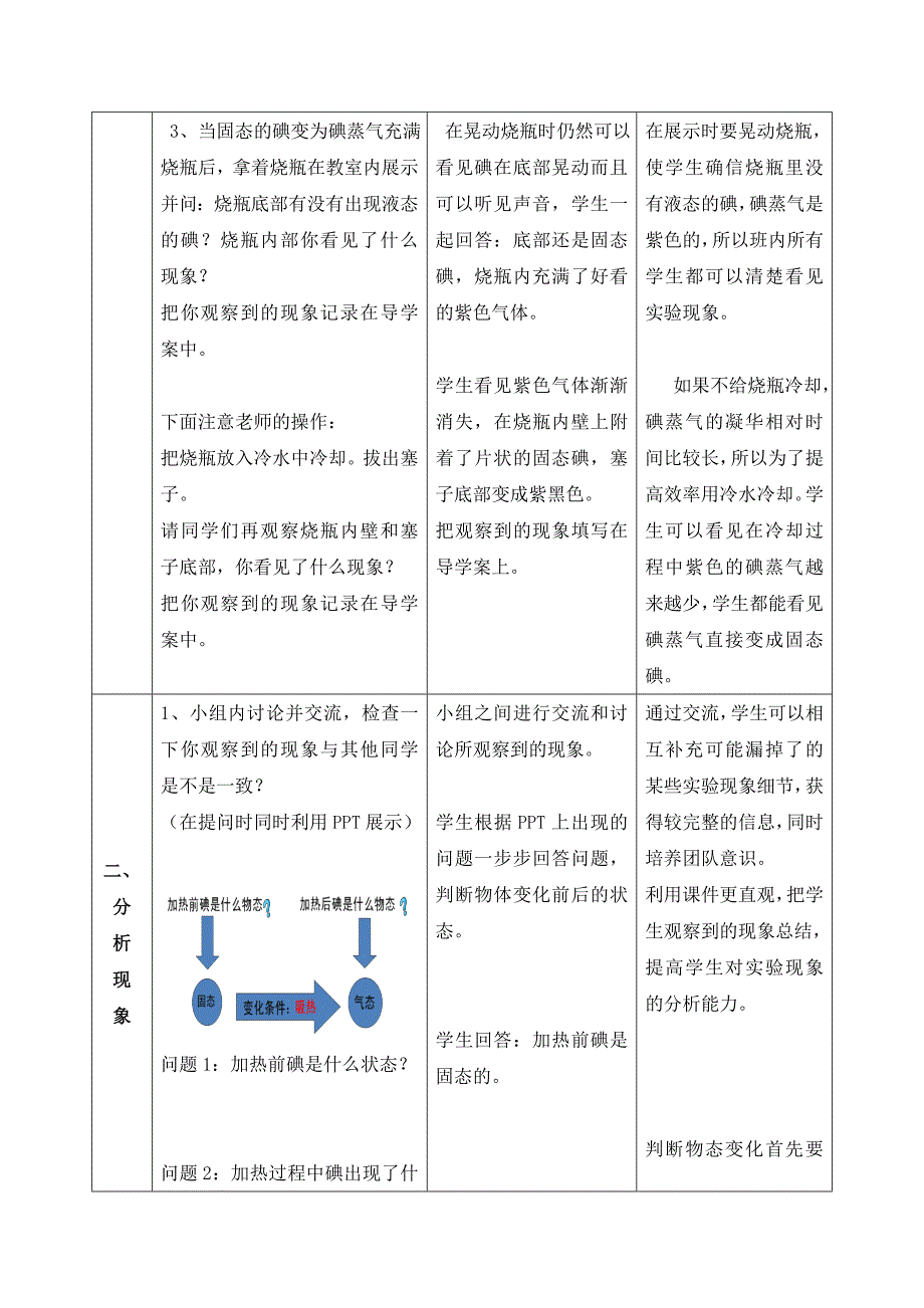 新人教版初中物理3.4《升华和凝华》教学设计.doc_第4页