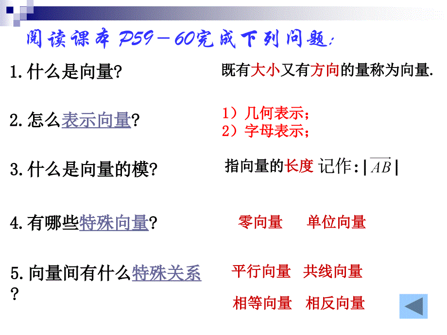 21向量的概念及表示_第3页