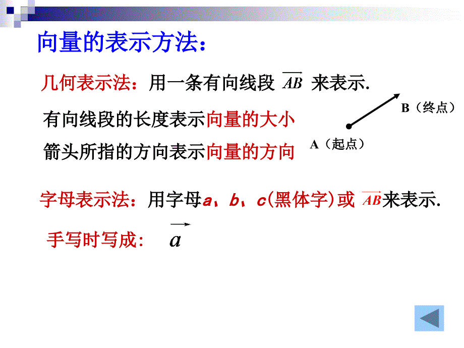 21向量的概念及表示_第4页