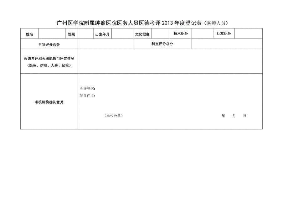 湖南医务人员医德考评表广州医科大学附属肿瘤医院_第5页