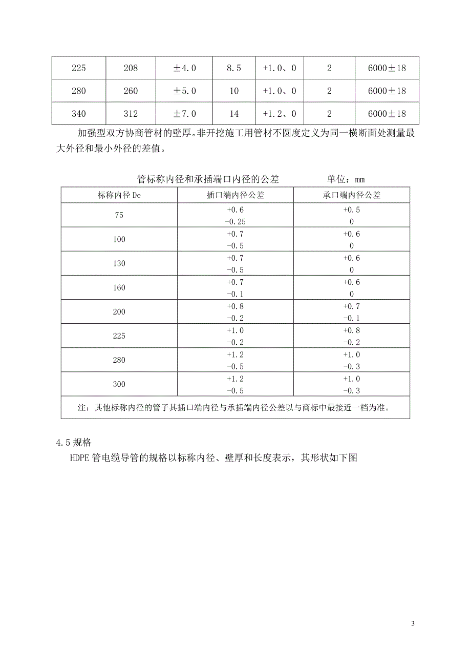 高密度聚乙烯hdpe电缆导管技术规范模板_第4页