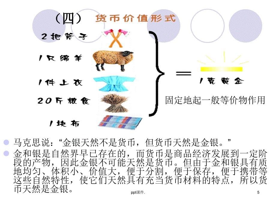 商品和货币ppt课件_第5页